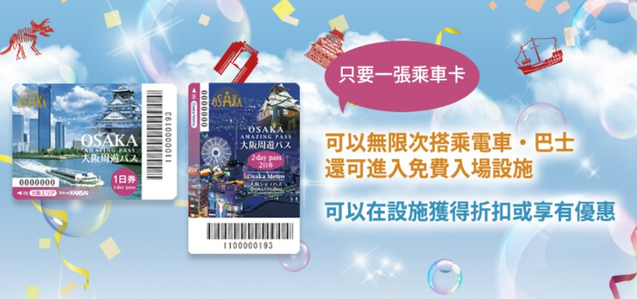 大阪周遊劵一日劵和二日劵